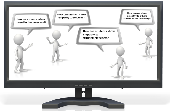 Image of people and speech bubbles with research questions